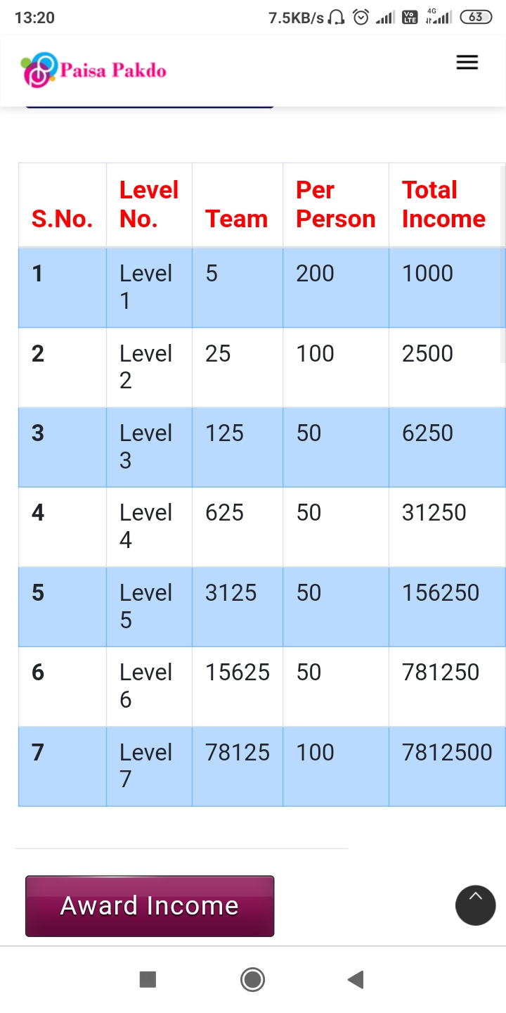 NEW Plan Matrix MLM prejoin