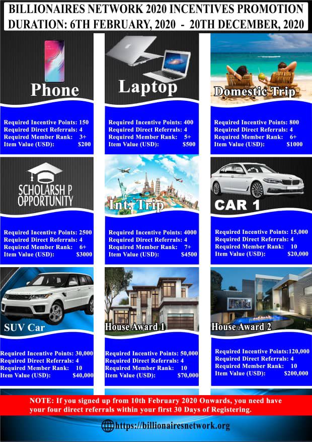 Billionairesnetwork.org