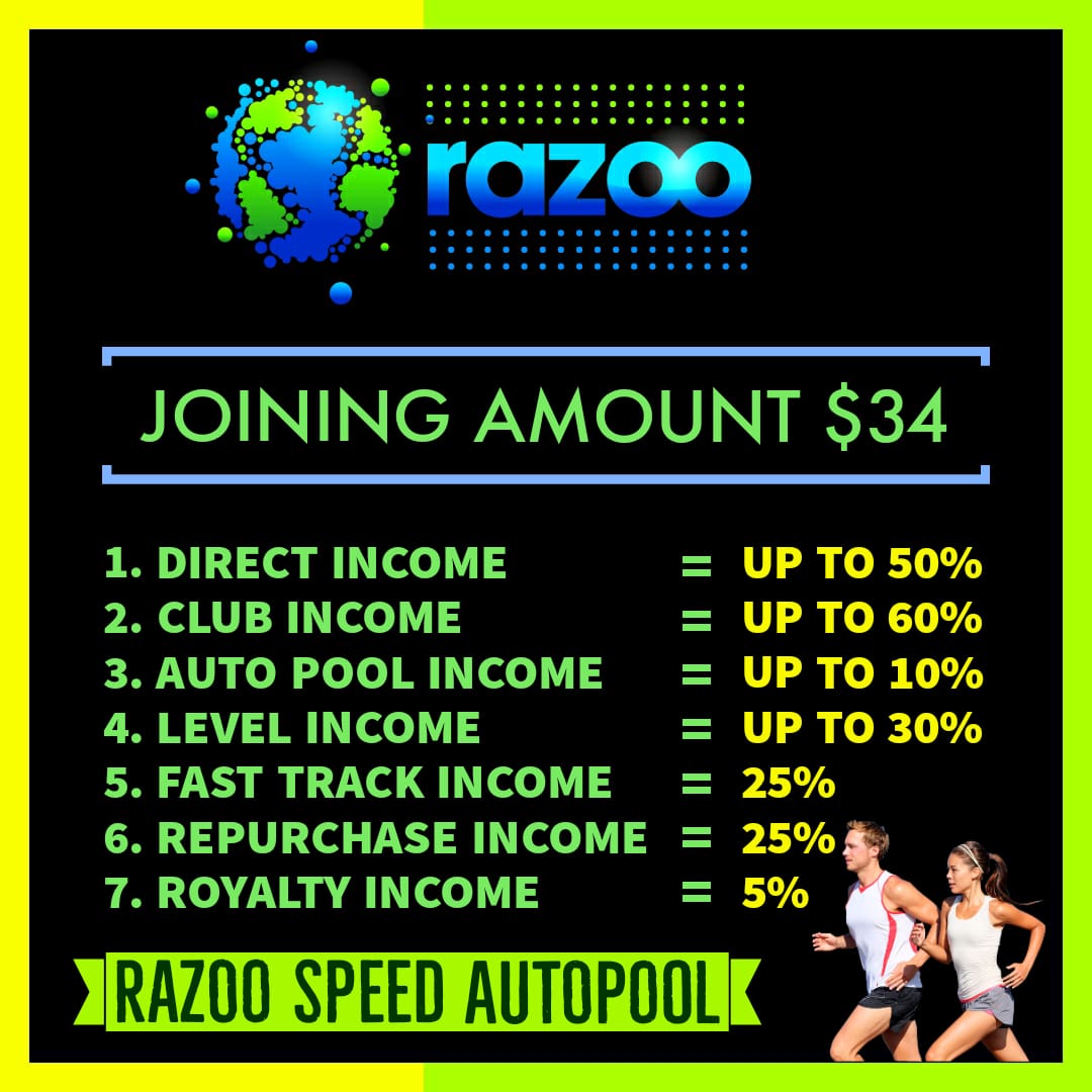 Crowdfunding plan