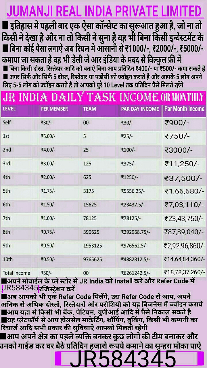 Jr india private limited
