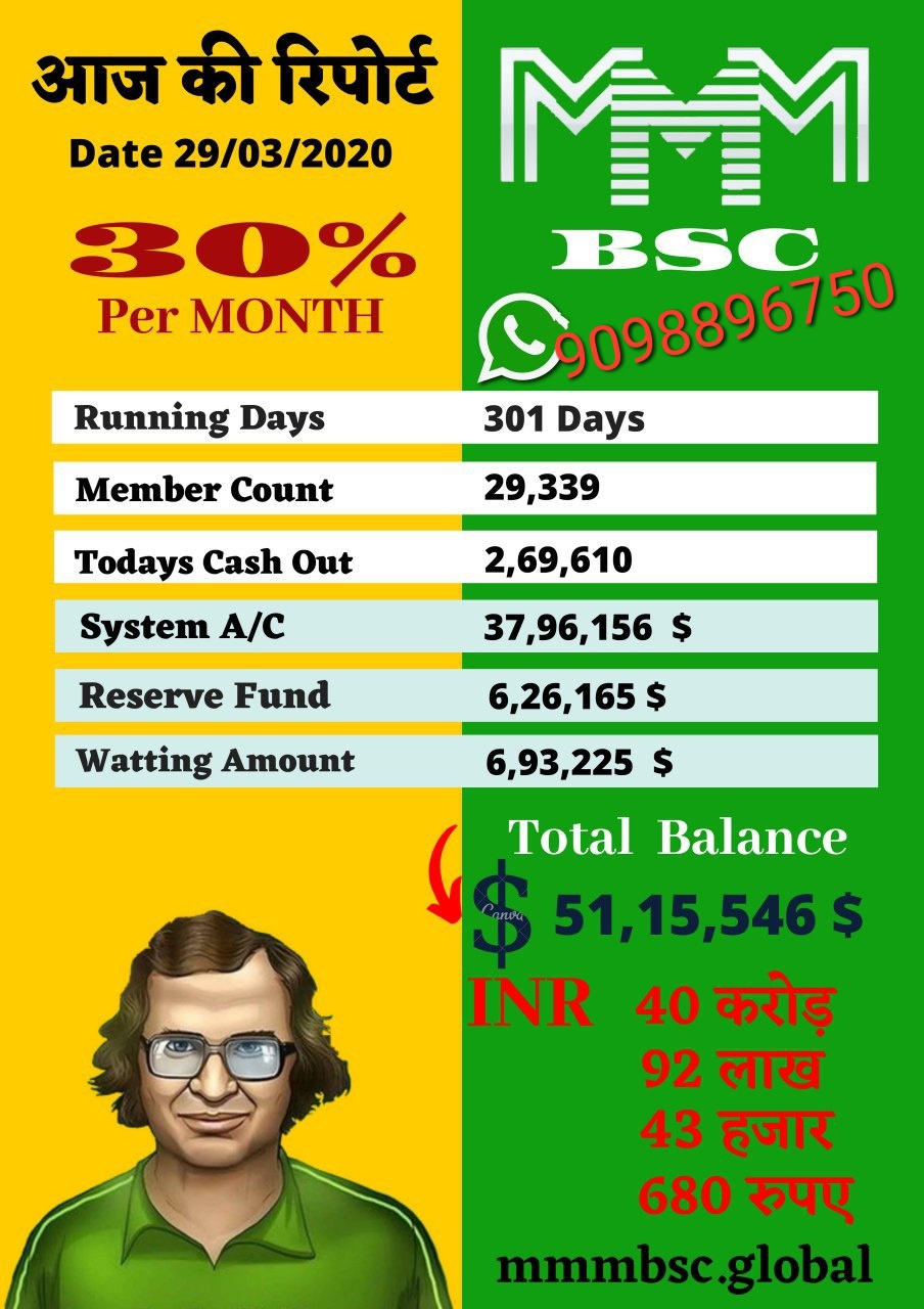 30% Return in Month World Best Income Plan.....अगर पैसा कमाना हैं तो इससे अच्छा कोई प्लान नहीं.......... आज की व्हाट्सएप्प करो .......9098896750 पर पूरी जानकारी मिलेगी