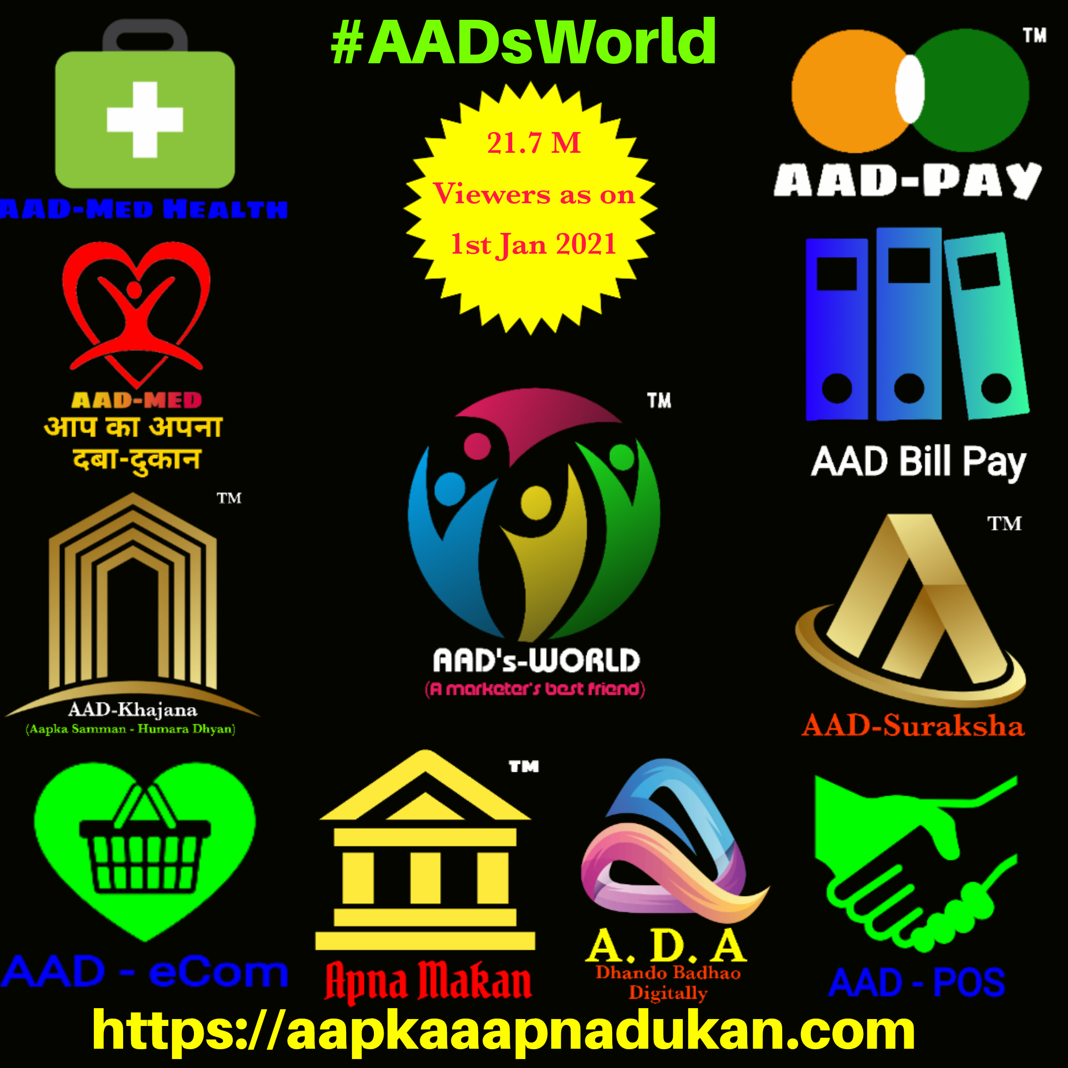 MDAM with RPA and SRI technology supporting B2B,  B2C & C2C combined eCommerce portal